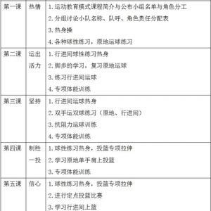 零基础篮球训练方法小学生